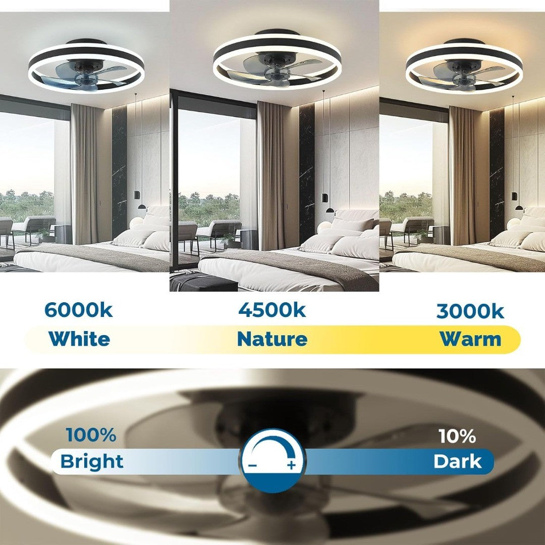 Flush Mount LED Ceiling Fan Light with Remote Control