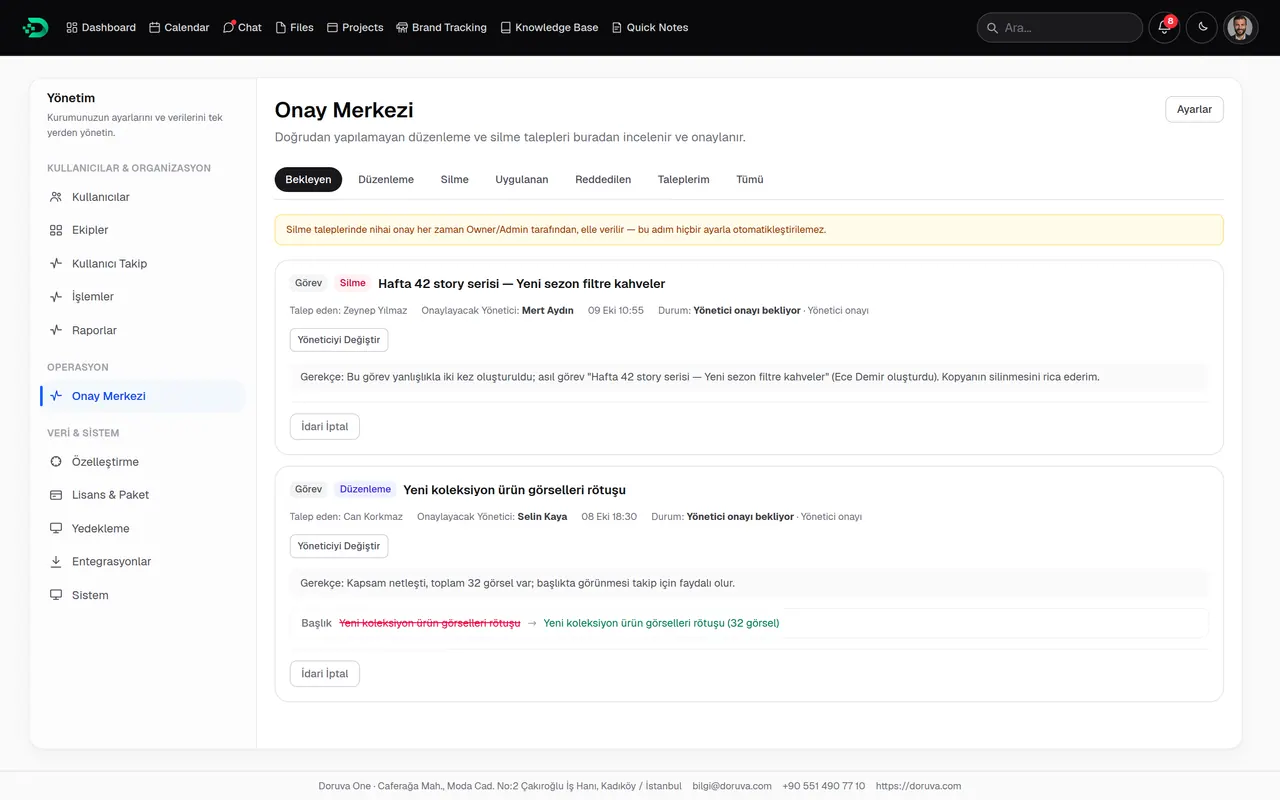 Approval Center: pending edit and deletion requests