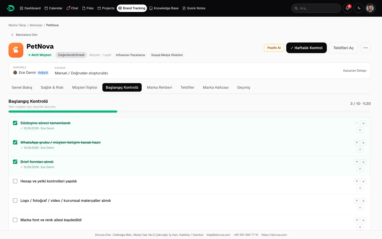PetNova brand detail, onboarding: completed and open checklist items
