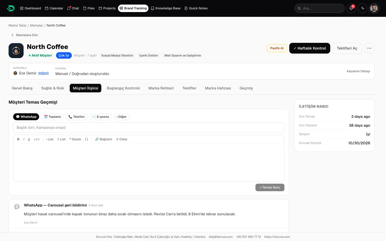 North Coffee brand detail, client relationship: contact history and a new note