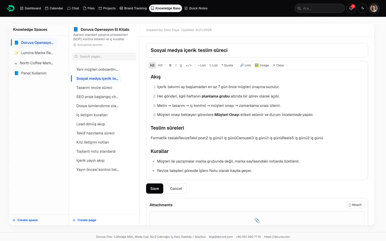 Knowledge Base editing: a social media delivery process in the rich-text editor