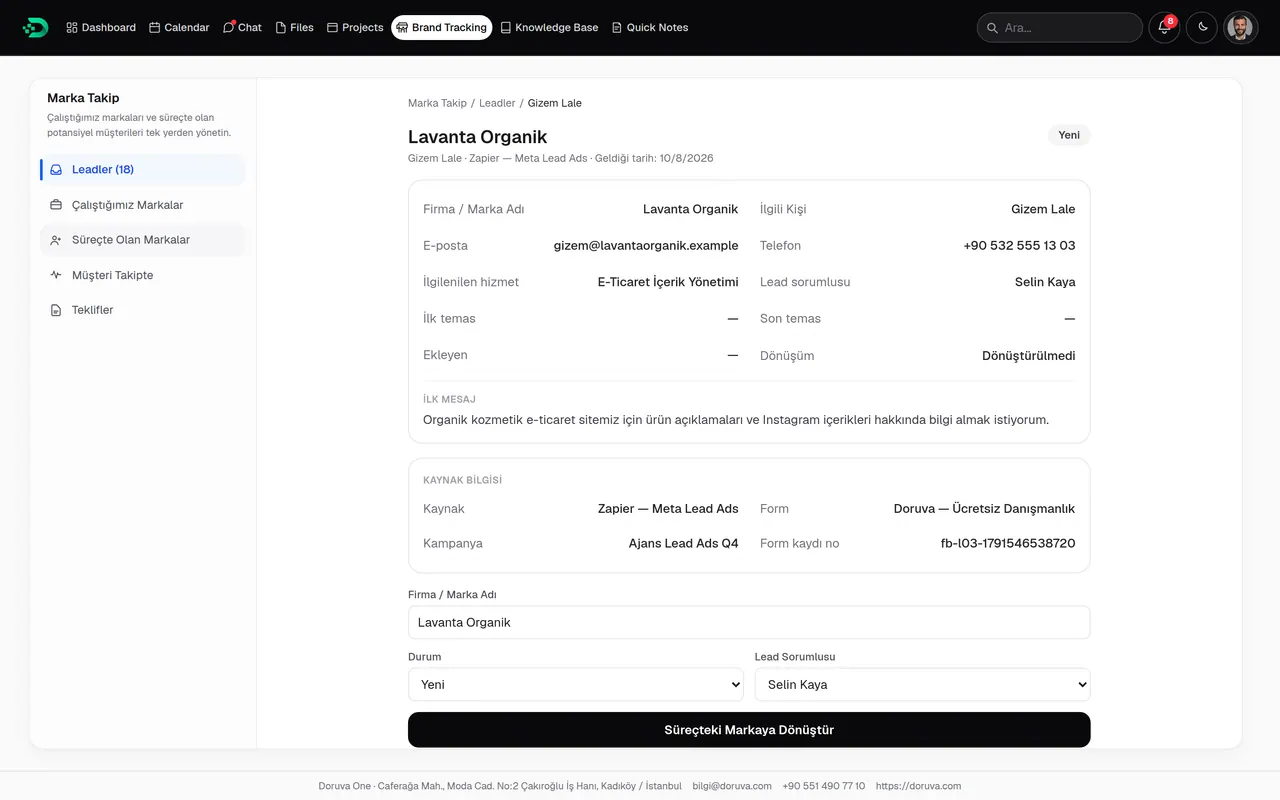Lead detail: contact details, Meta Lead Ads source, form answers and conversion to prospect