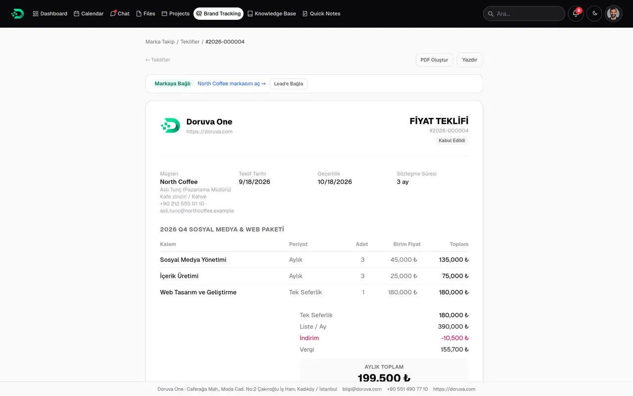 Doruva One proposal view: service lines, discount, VAT and grand total