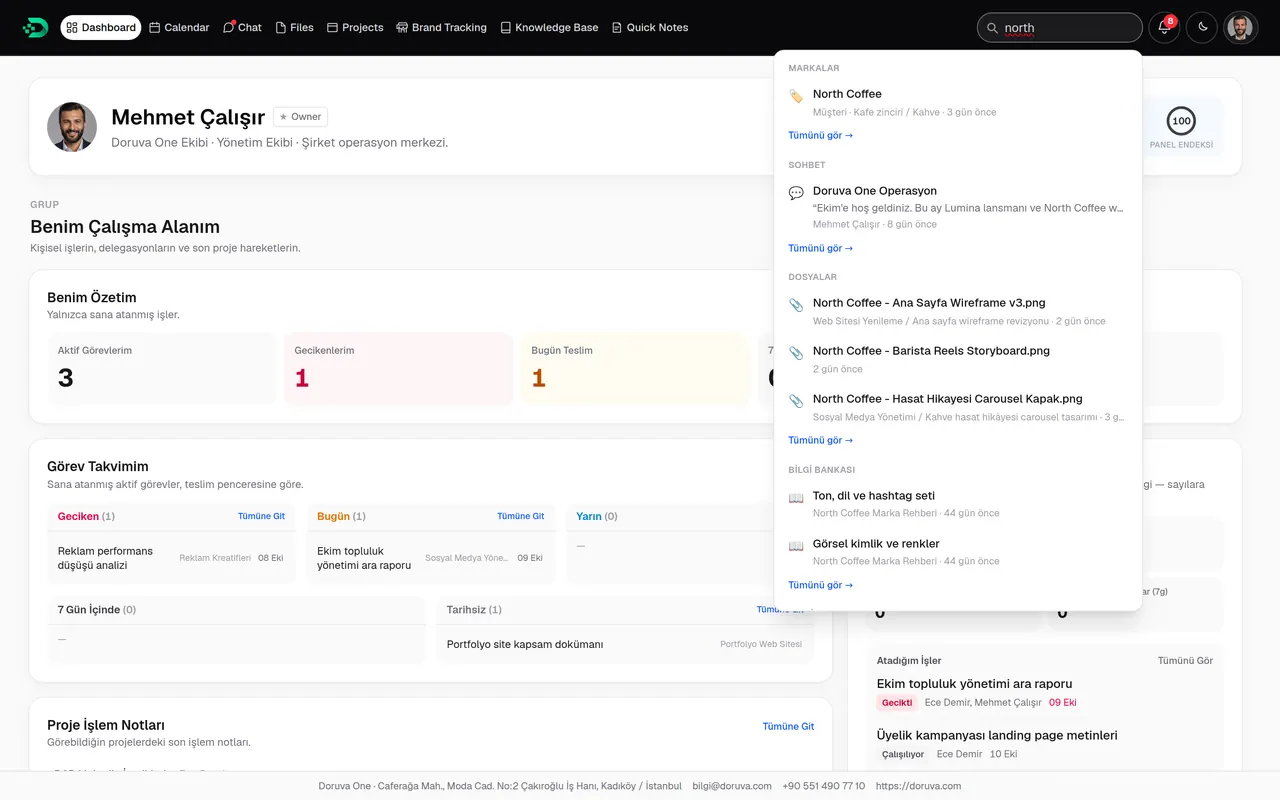 Quick search: results across brands, tasks and files