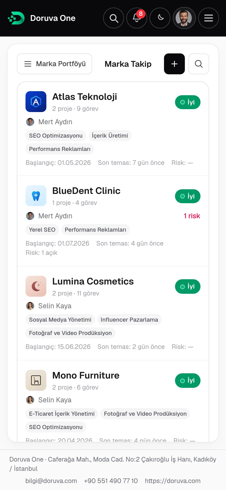 Telefonda marka listesi