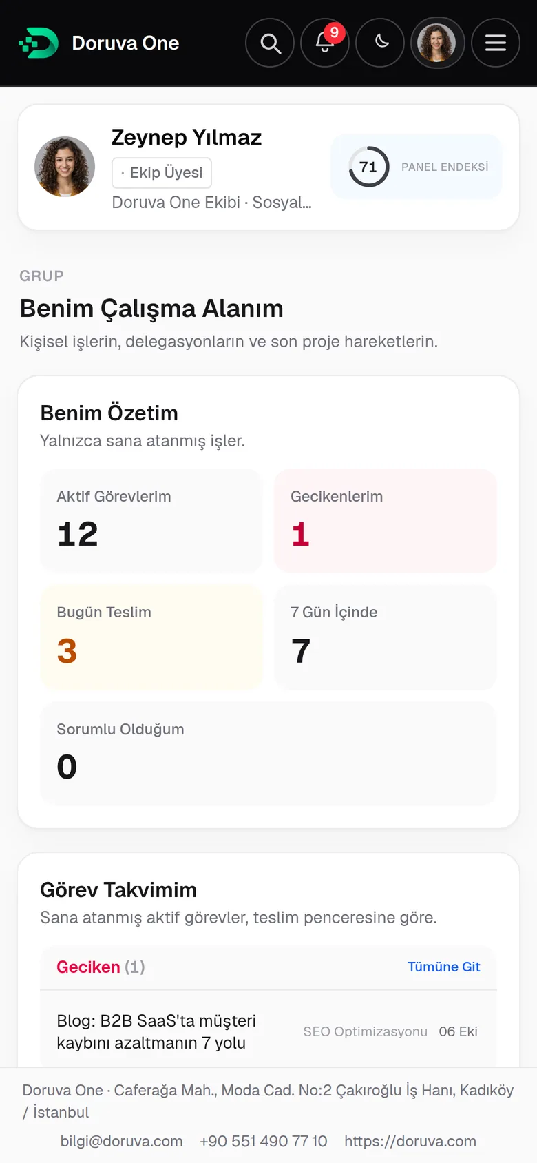 Doruva One’ın telefondaki panosu: Ekip Üyesi için aktif, geciken ve bugün teslim edilecek işler