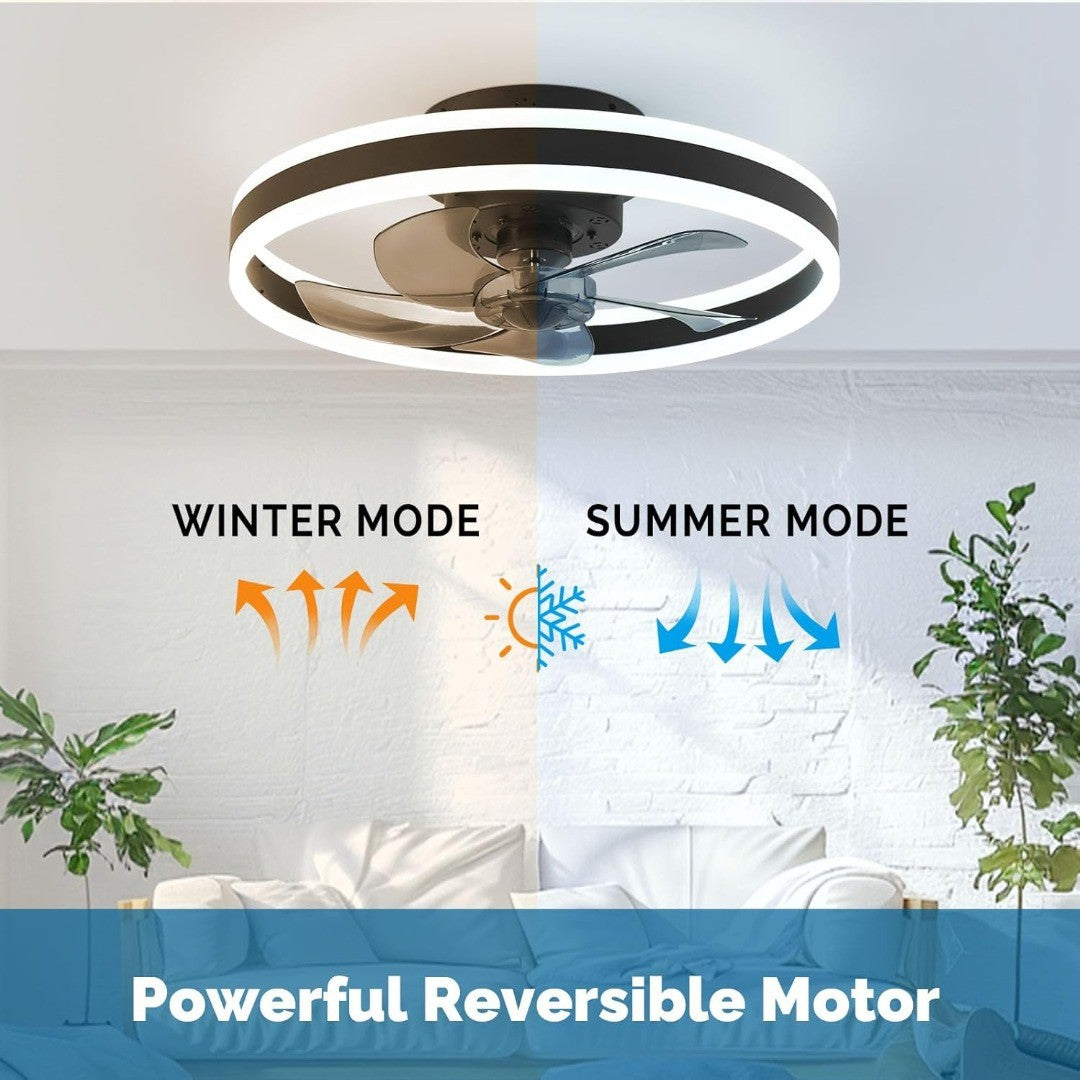Flush Mount LED Ceiling Fan Light with Remote Control