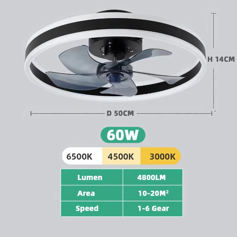 Flush Mount LED Ceiling Fan Light with Remote Control