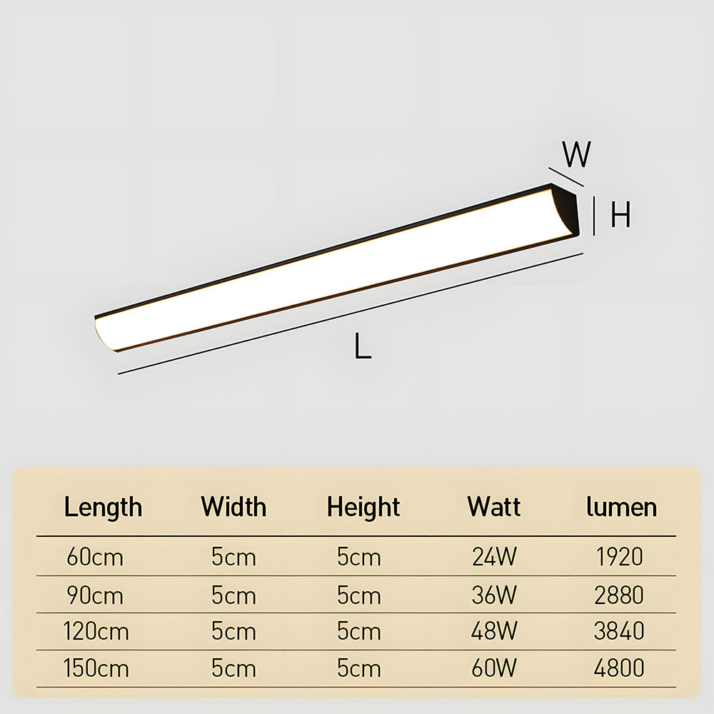Outdoor Waterproof LED Wall Light – Minimalist Design