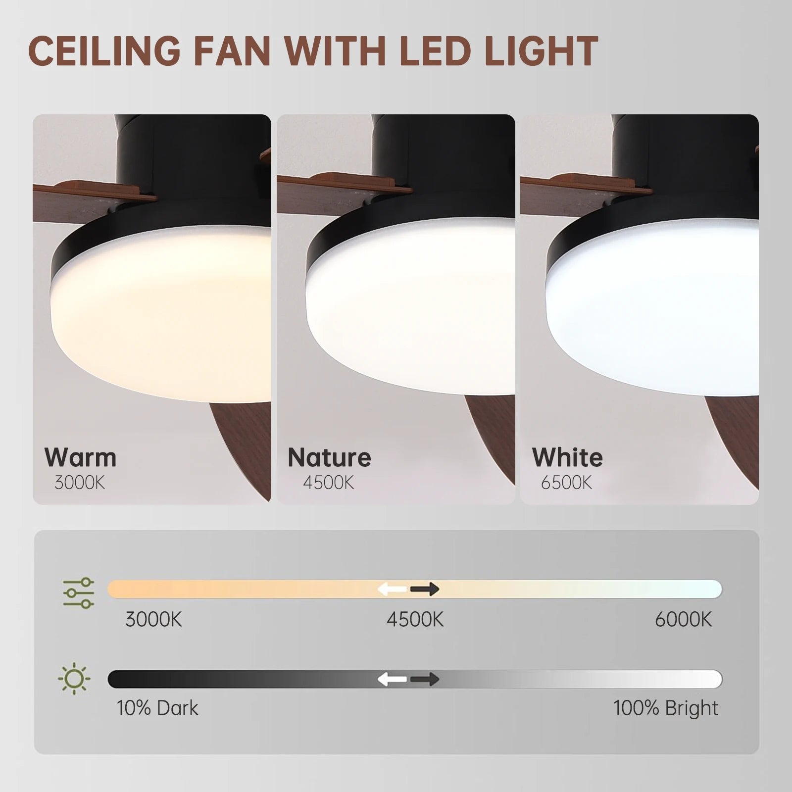 Ceiling Fan Light with Remote Control, 3 Color Modes and 6-Speed Cooling